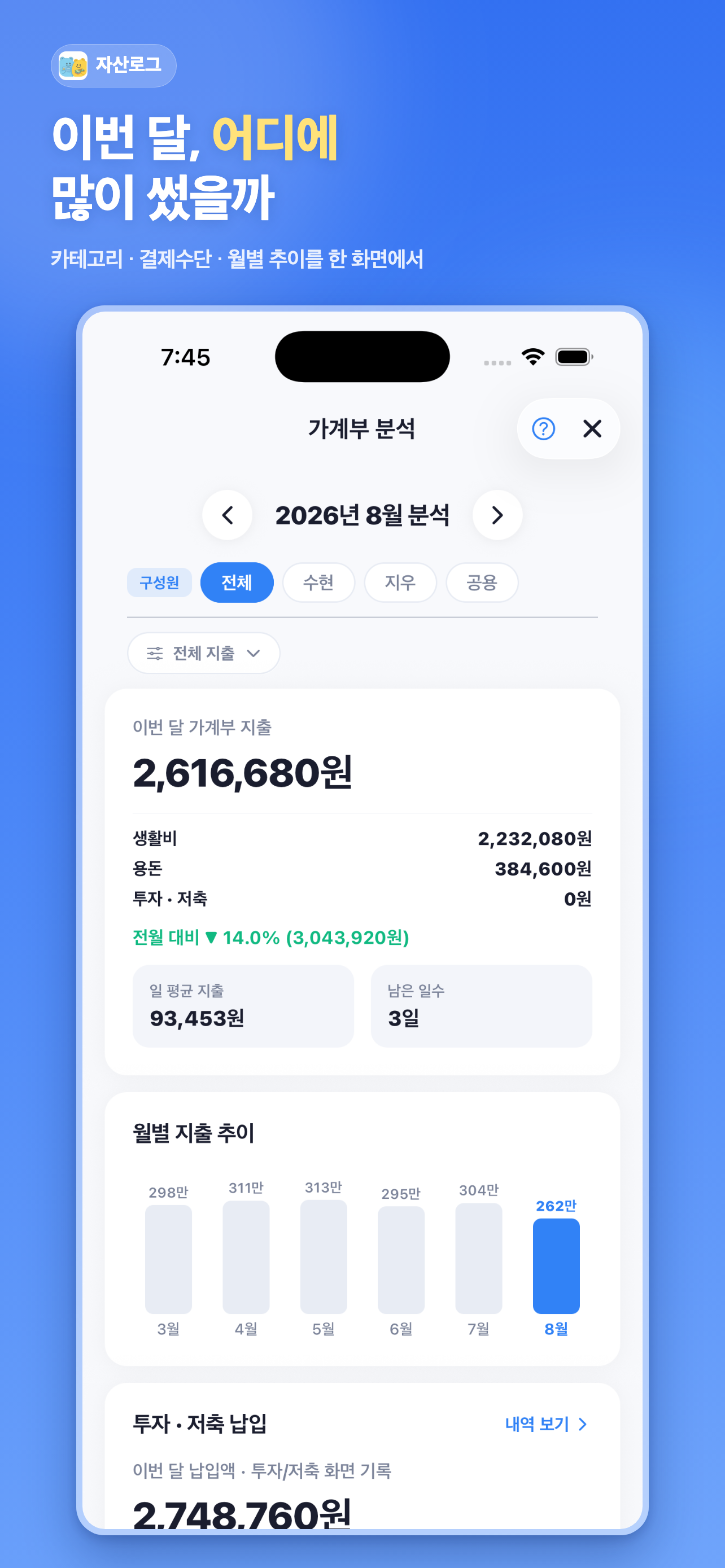 가계부 분석 — 이번 달, 어디에 많이 썼을까