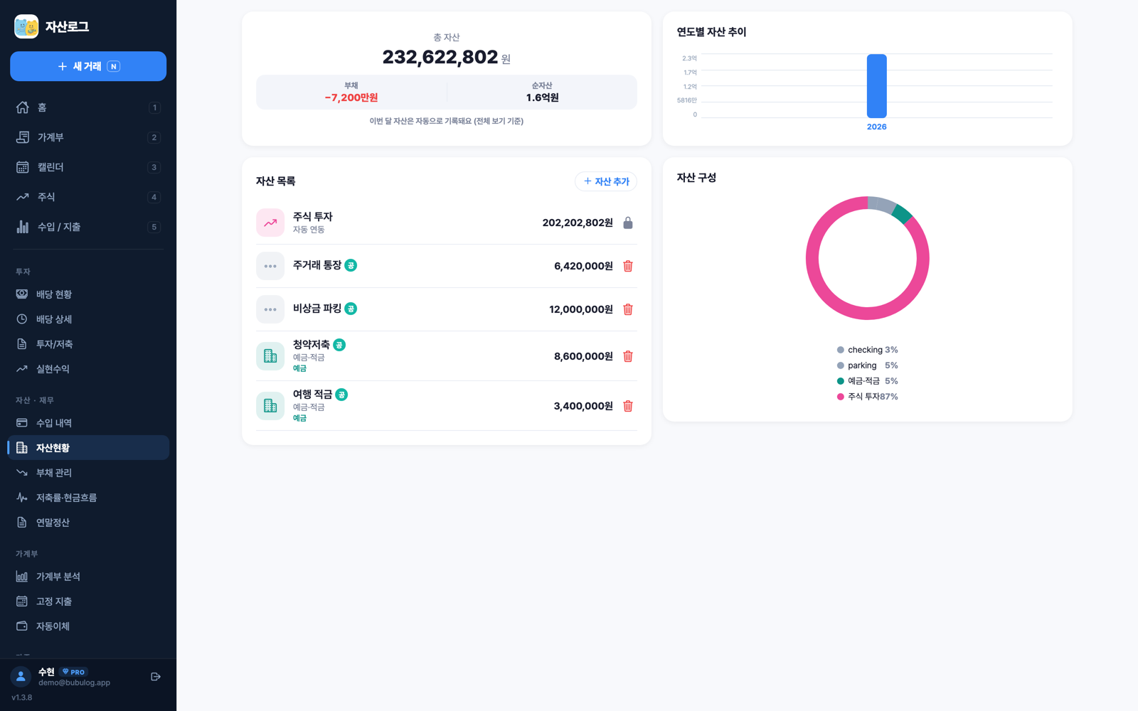 PC 웹 자산현황 — 총자산·부채·자산 구성을 한눈에